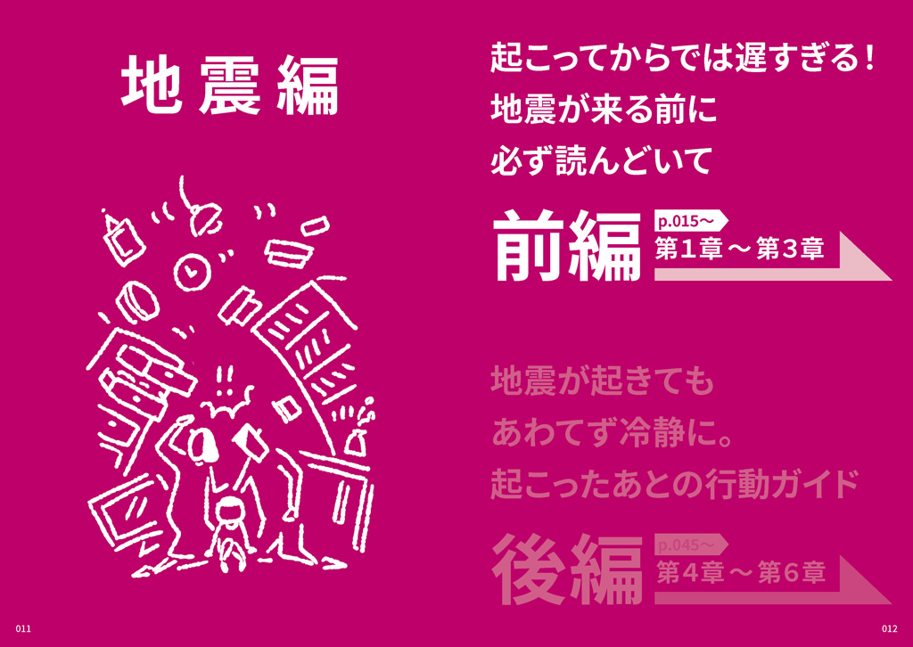 地震編 前編