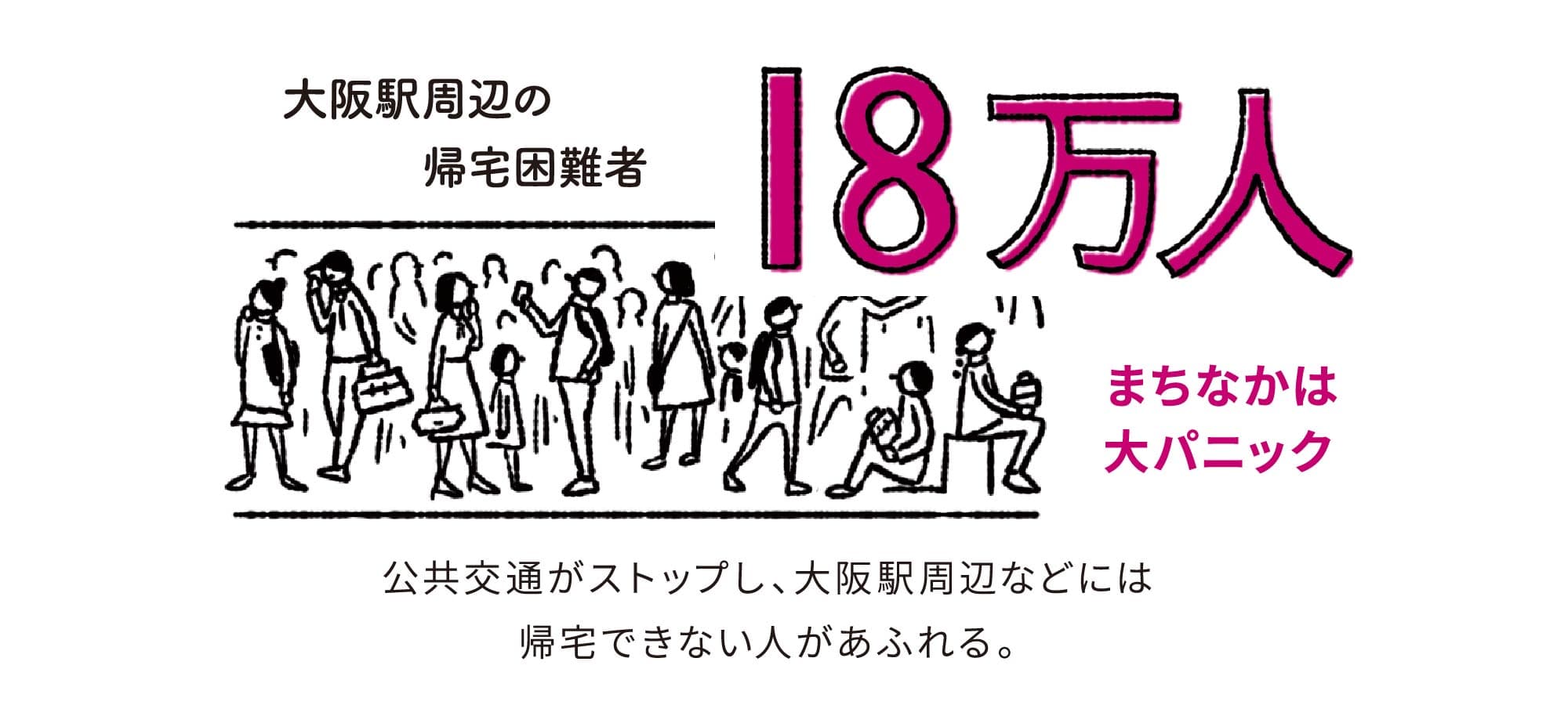 公共交通がストップし、大阪駅周辺などには帰宅できない人があふれる。